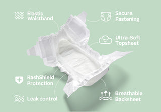 Parasol Co. Digital Gift Card