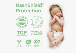 Parasol Co. Digital Gift Card